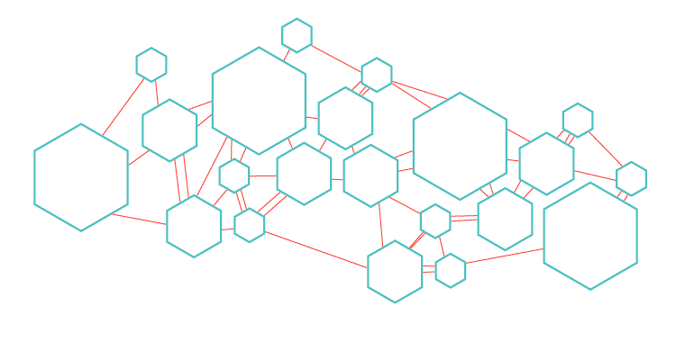Linking-Still-Matters Link chart