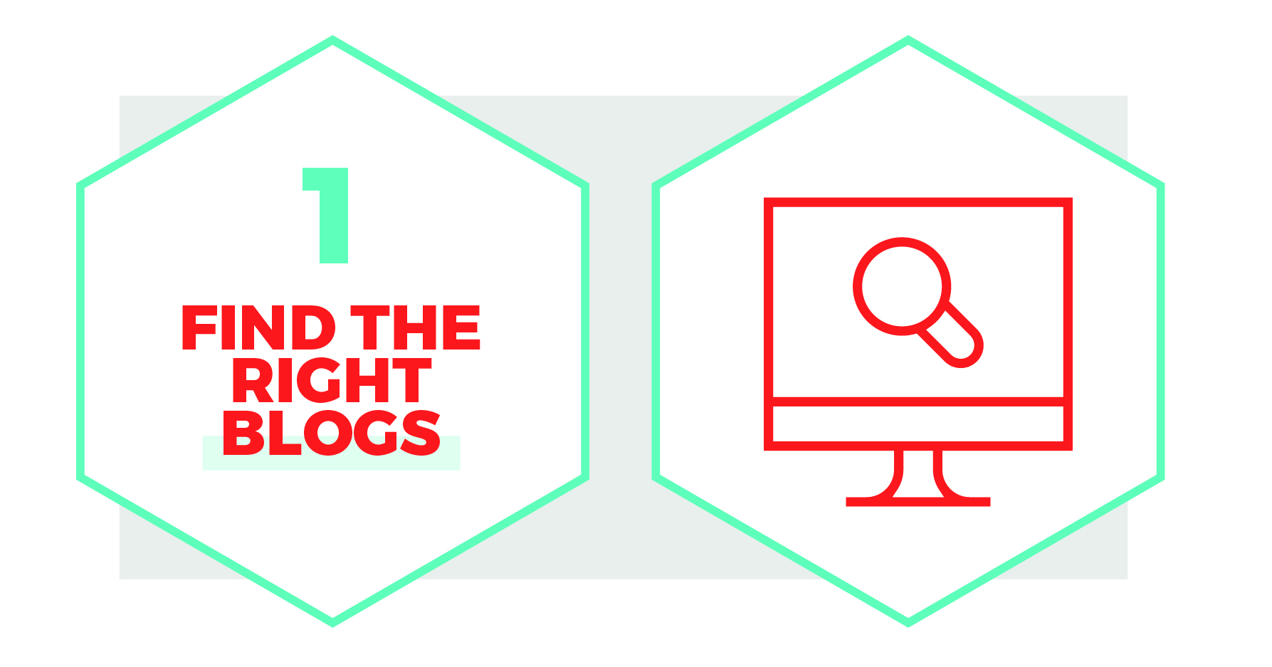 1 - find the right blogs https://www.purelinq.com/wp-content/uploads/2020/09/1-find-the-right-blogs.jpg