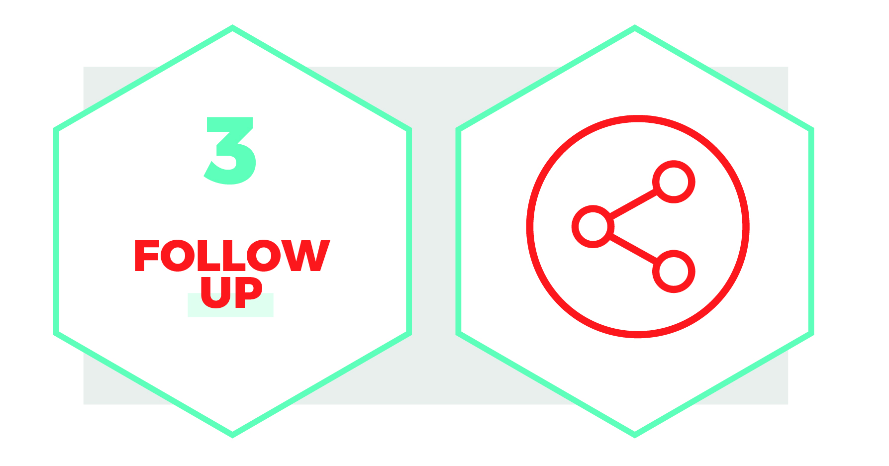 3 - follow up https://www.purelinq.com/wp-content/uploads/2020/09/3-follow-up.jpg