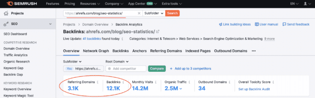 ahrefs seo statistics page backlink profile semrush